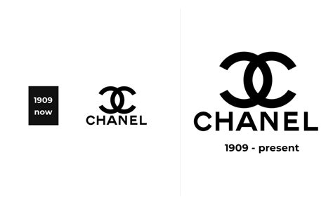 classic chanel look logo|chanel logo hidden meaning.